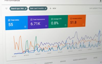 Unlocking the Power of Google Search Console